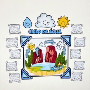 Mural Colaborativo Ciclo da Água