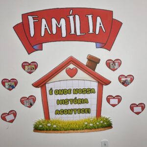Painel dia da Família - Onde nossa história acontece